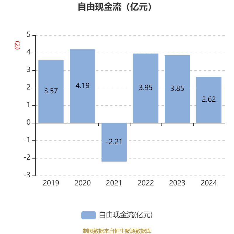 美盈森:上半年实现净利1.76亿元 同比增长17.29%