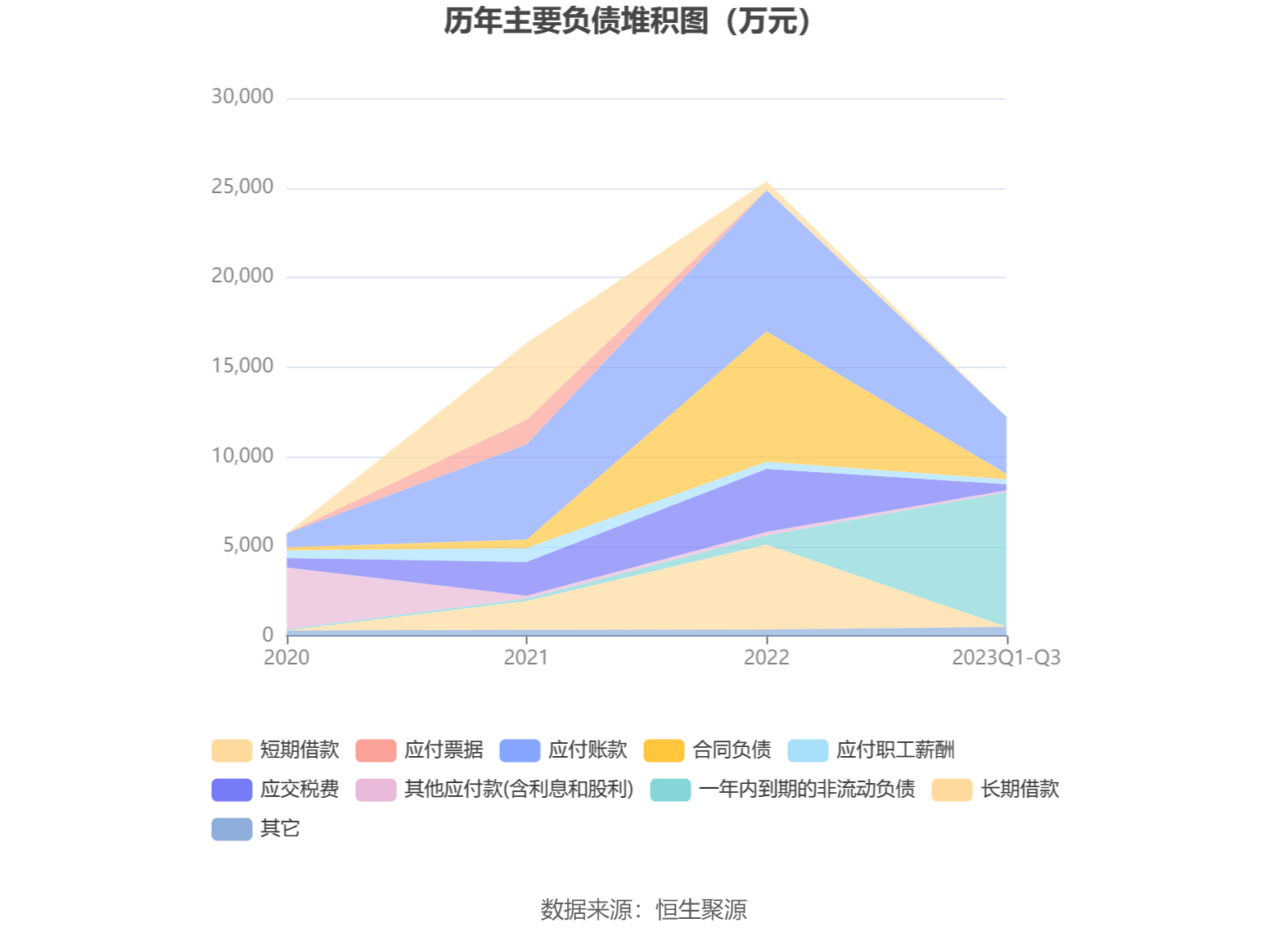 卓兆点胶：上半年视觉检测业务已获得千万元级以上量产订单 并顺利完成交付