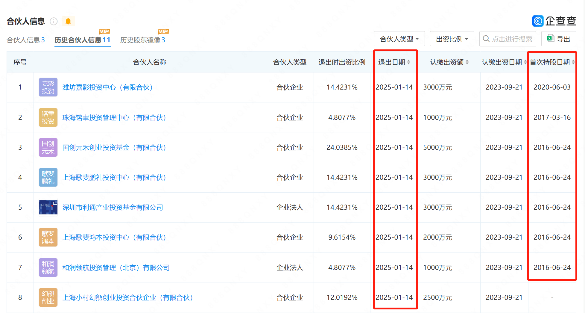 股票策略领跑业绩榜 私募继续看好结构性机会