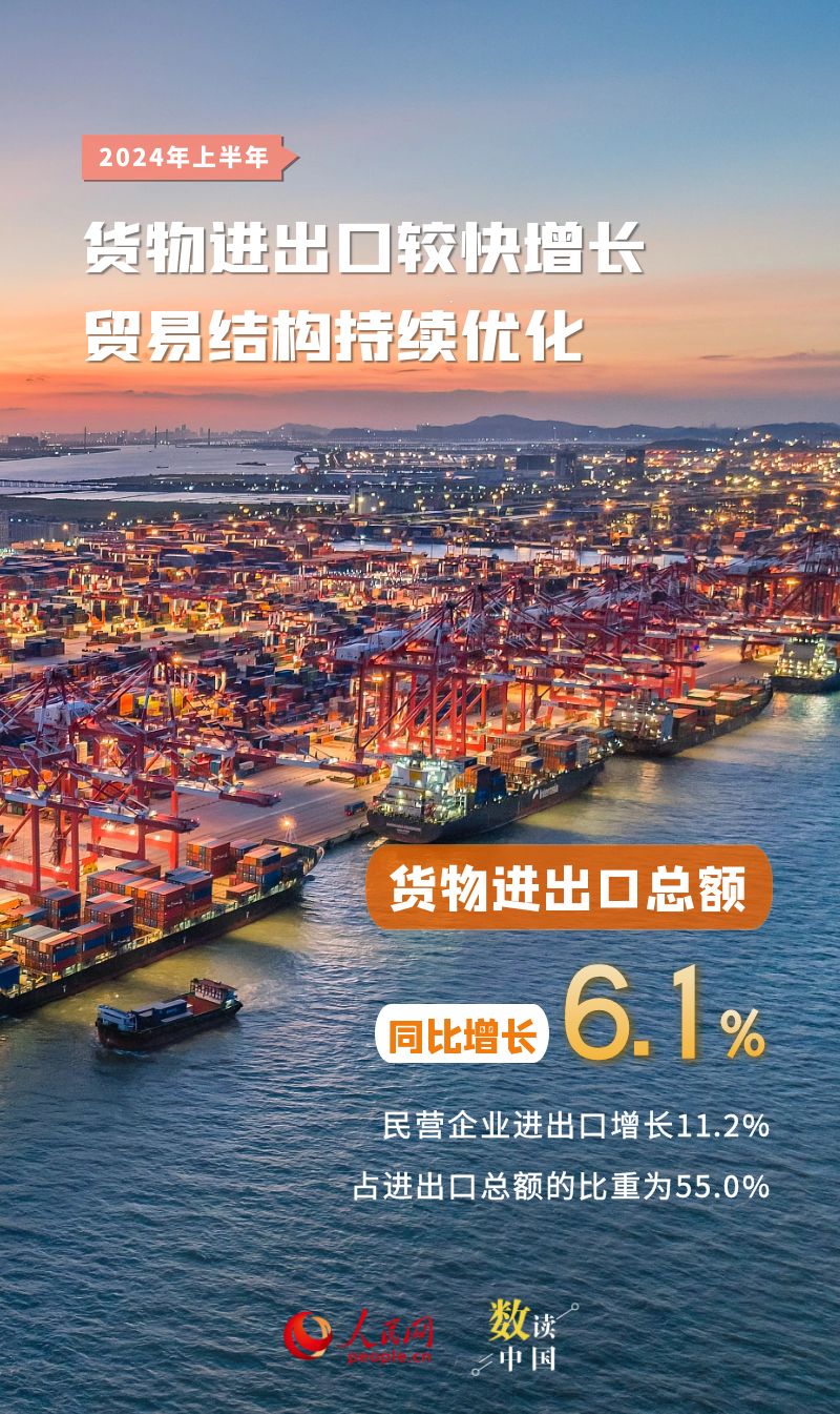 让人民过上更加美好的生活——看中国经济之“美”