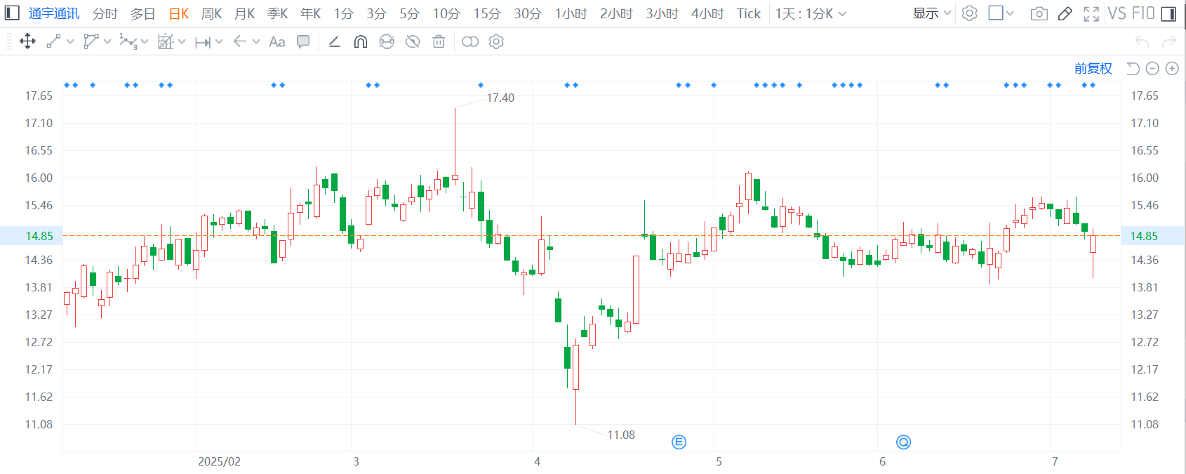 农发种业实控人拟包揽4.07亿元定增 展现对公司发展信心