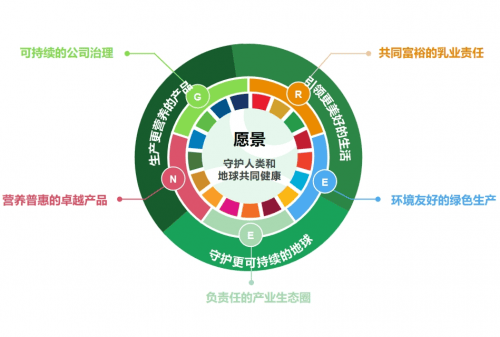 中国期货业协会：持续扩容特定品种对外开放