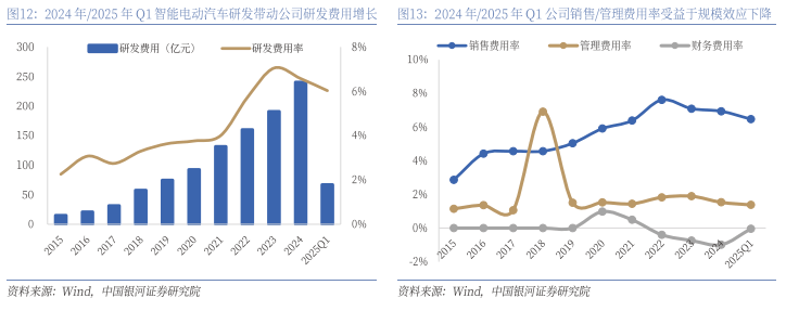 海航科技:上半年实现营业收入6.75亿元 同比增长30.1%
