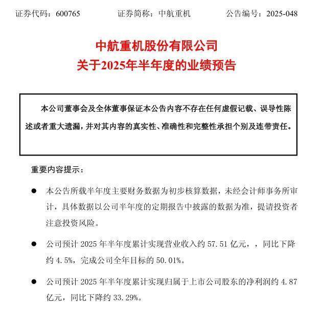 川润股份:上半年营收同比增长超25% 亏损大幅收窄