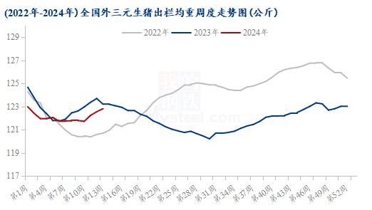今年以来涨幅喜人 银行保险股强势能否延续