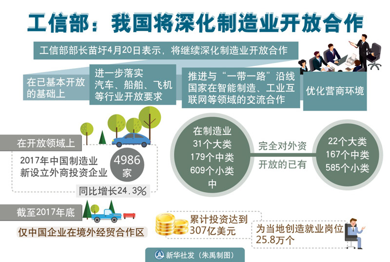 扩大开放 深化合作 2025年服贸会焕新出发