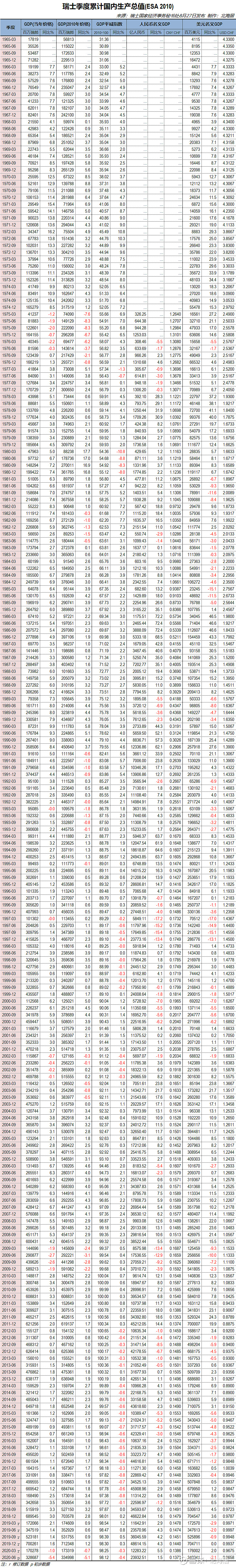 德国下调二季度经济增速
