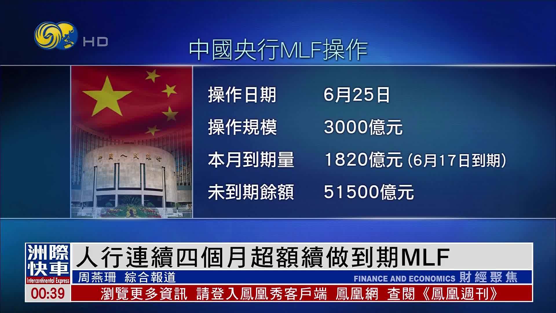 中国人民银行将开展6000亿元MLF操作