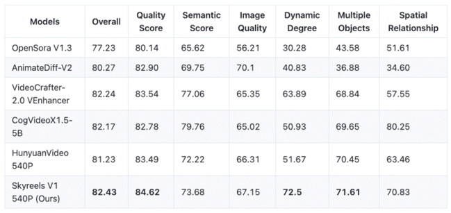 昆仑万维：上半年营收同比增长49% 持续深化AI业务布局