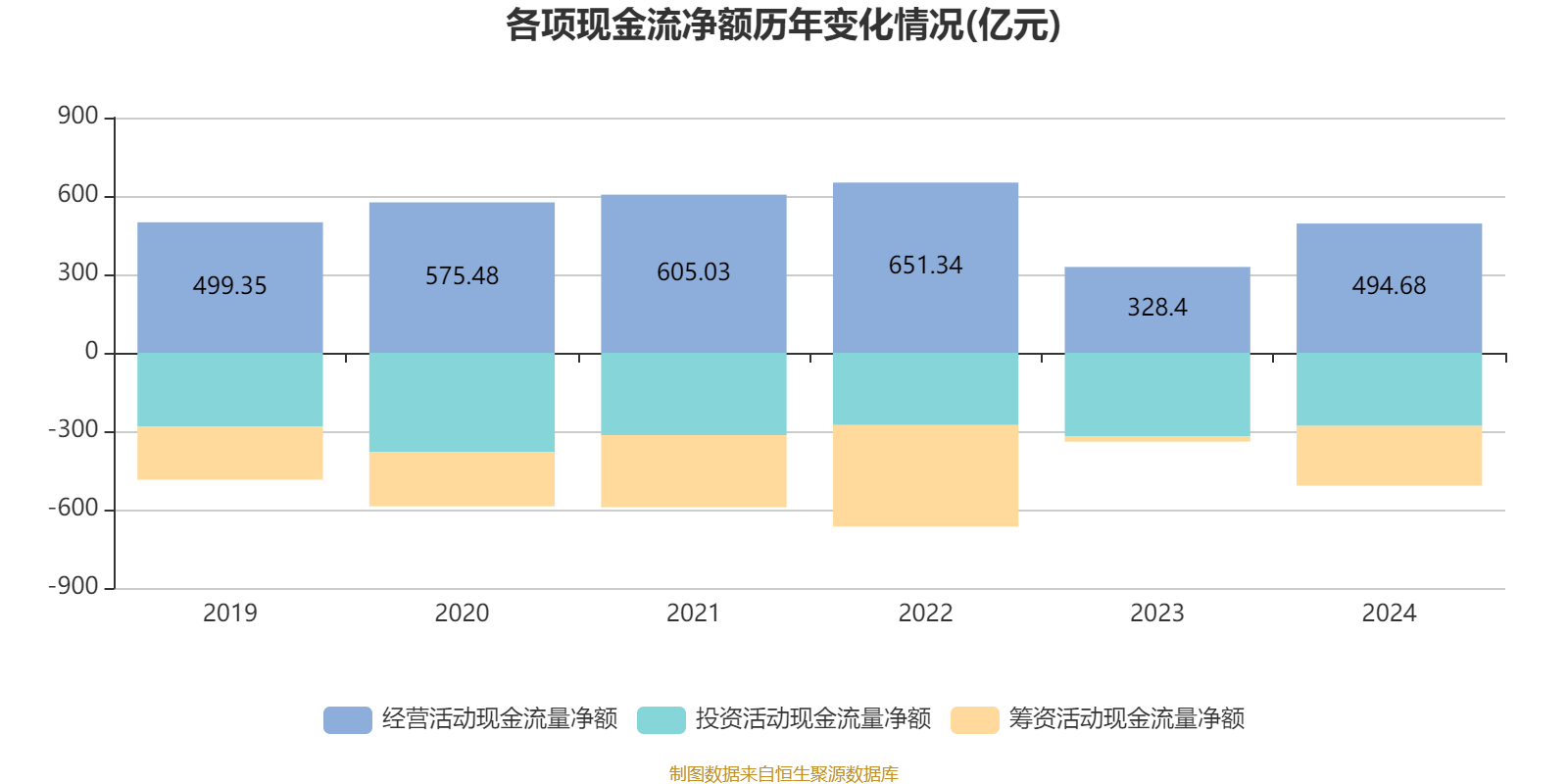 奇正藏药:上半年营收同比增长16.36% 净利润同比增长10.04%