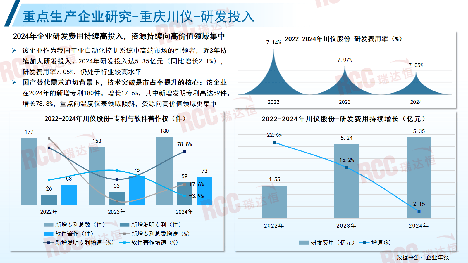 中国机械工业联合会数据显示:我国机械工业生产及投资保持增长态势