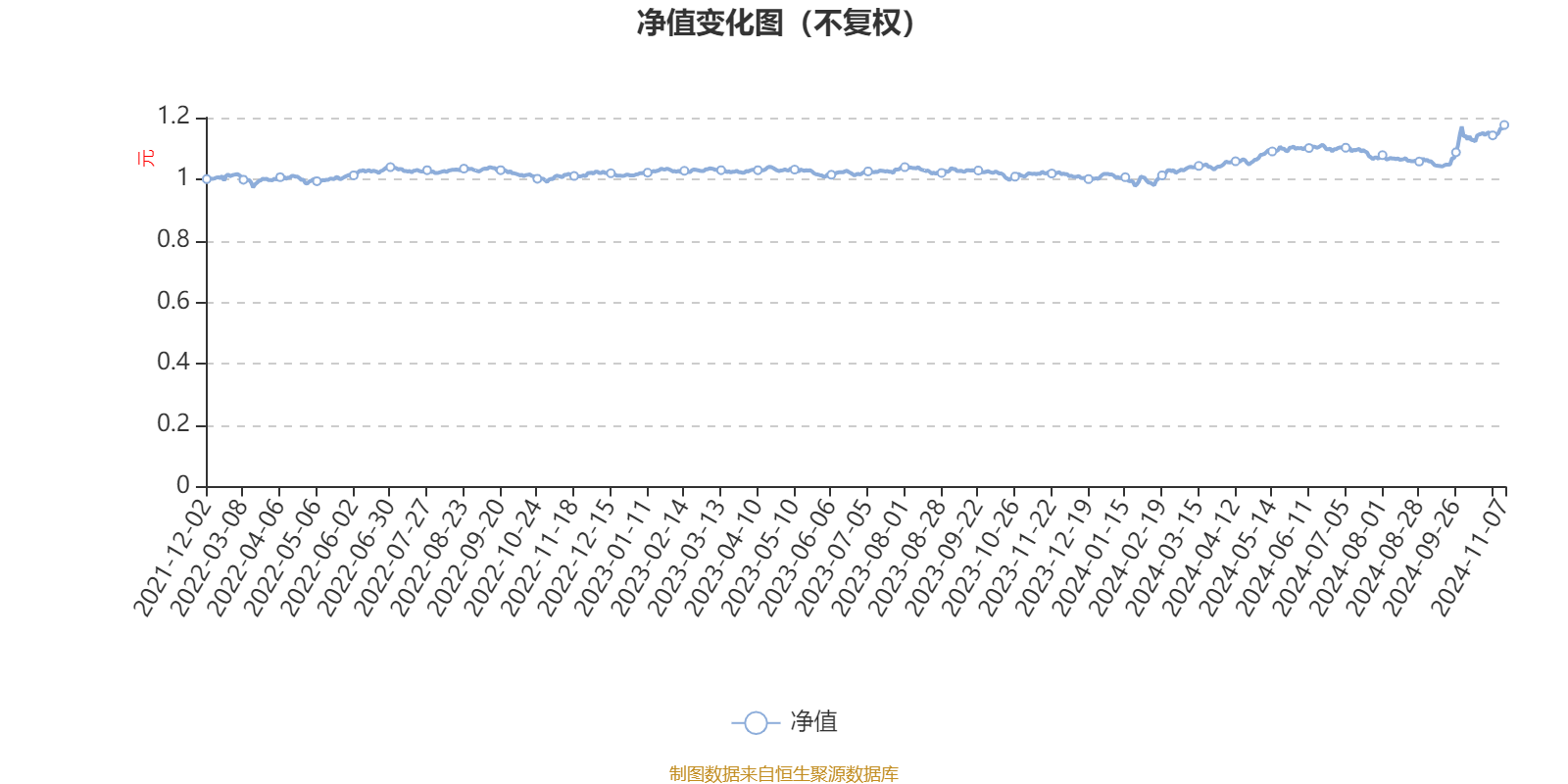 天津港:2025年上半年实现营业收入61.78亿元 同比增长4.33%