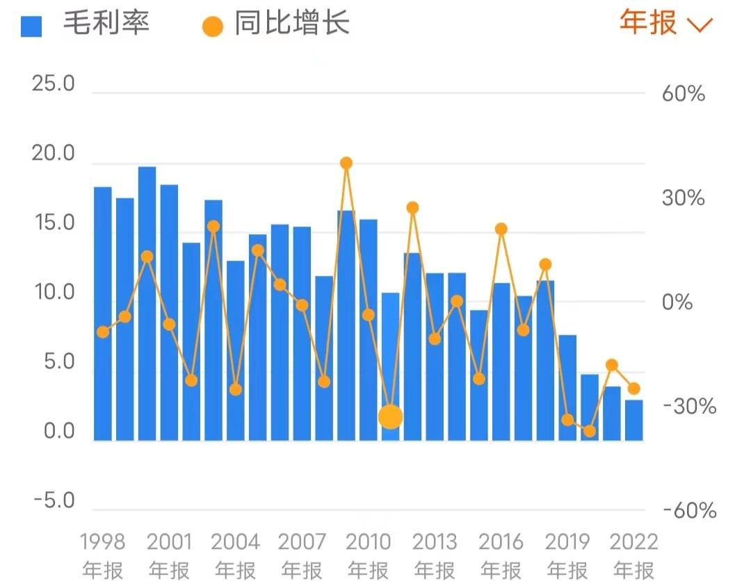 金健米业上半年同比扭亏