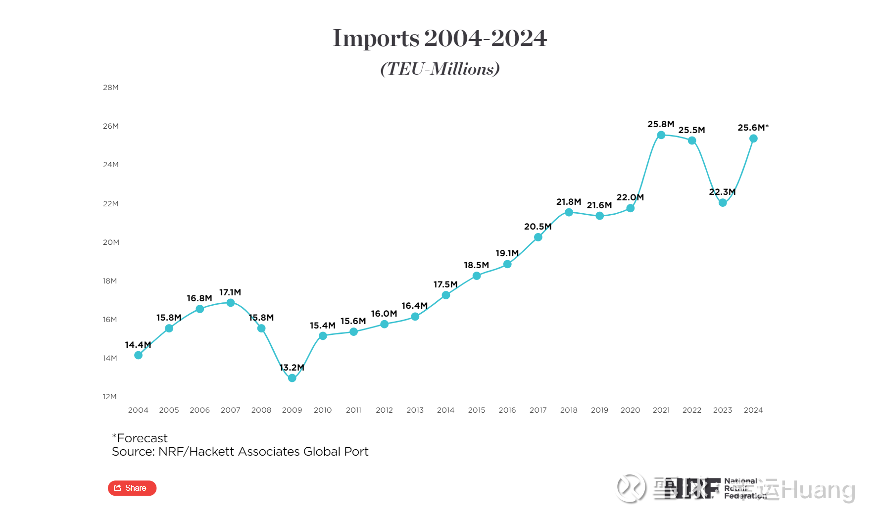 综述丨美关税政策拖累日本多行业