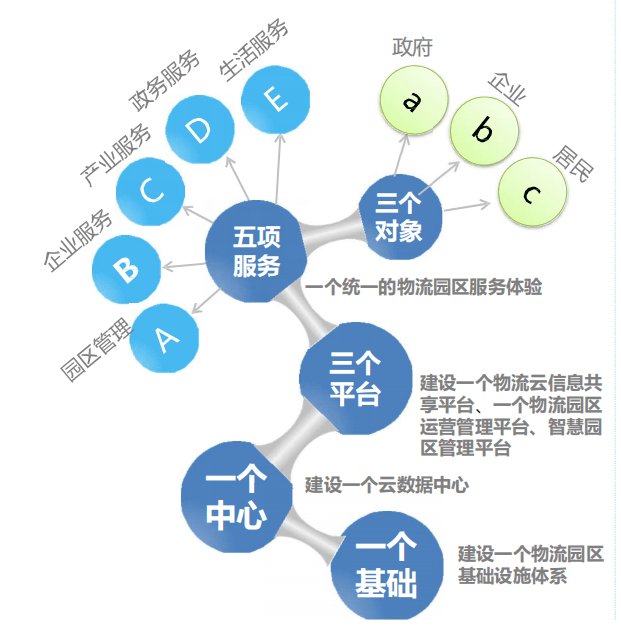 东软睿新集团：打造“教医养”一体化智慧服务体系