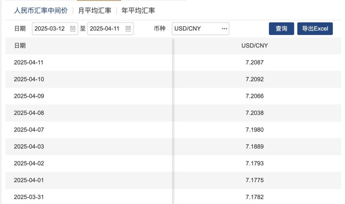 美元指数26日下跌