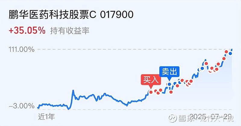 午评：创业板指涨2.41% AI芯片、CPO概念再度活跃