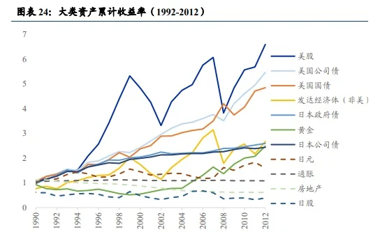 东京股市涨跌不一