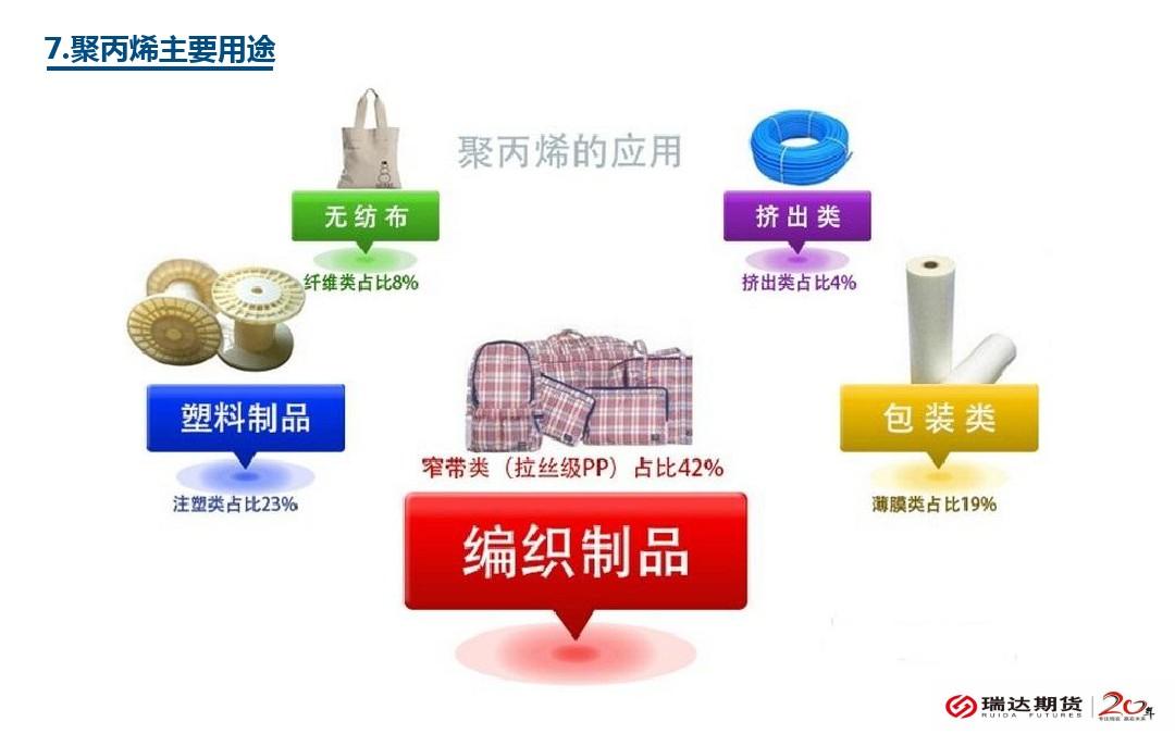 广发期货参与的2025年河南兰考花生“保险+期货”项目启动