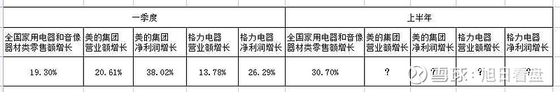 澄天伟业:新兴业务驱动高成长 上半年净利润同比增长562.05%
