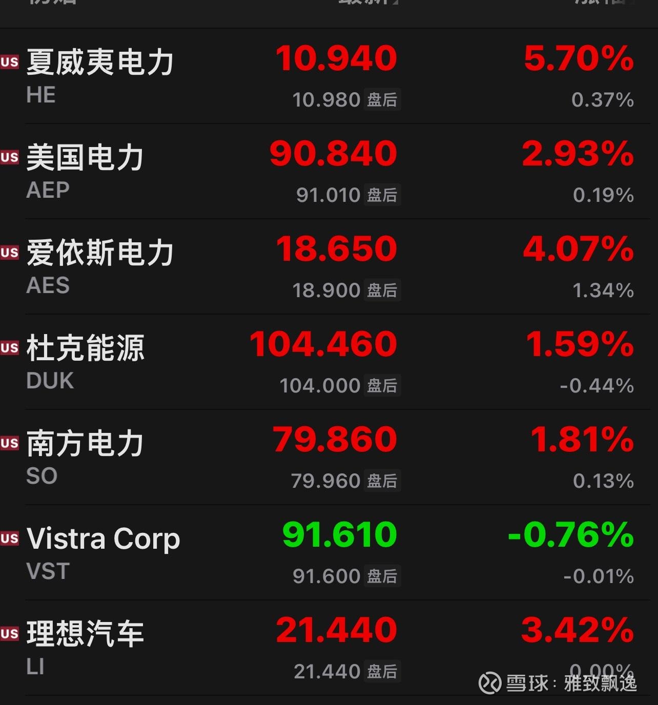 前7月我国完成交通固定资产投资1.95万亿元