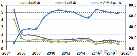 海尔智家:上半年净利同比增长15.6% 利润增速高于收入增速