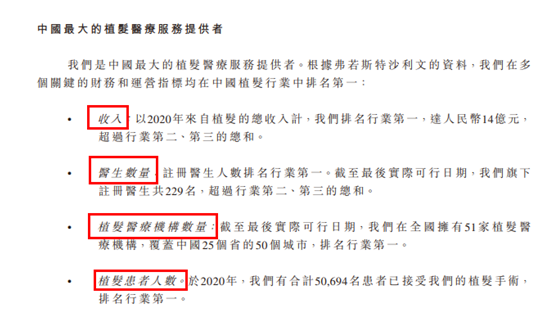 雍禾医疗：上半年扭亏为盈