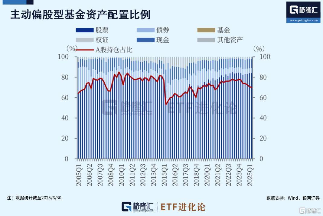 均衡权益仓位设计 农银平衡价值混合基金9月1日起发行