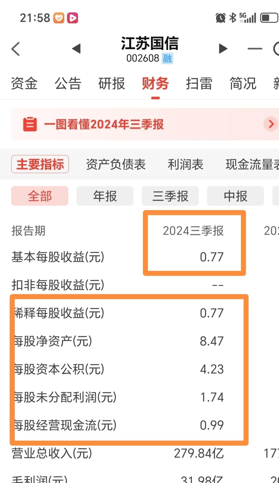 国科微:上半年实现净利2012.27万元 毛利率大幅提升