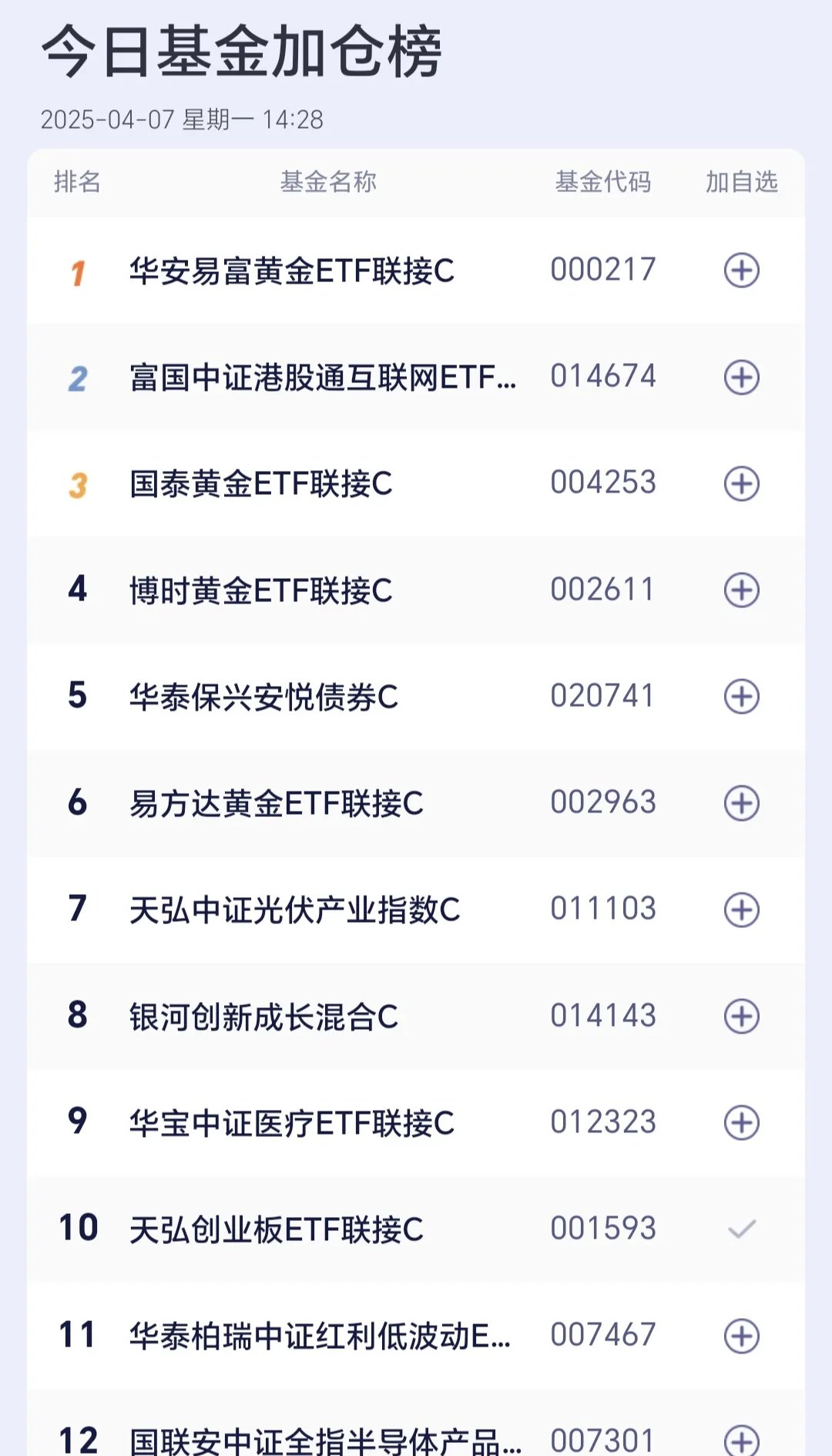 投资与交易业务强势助力 国信证券上半年净利润同比增逾七成