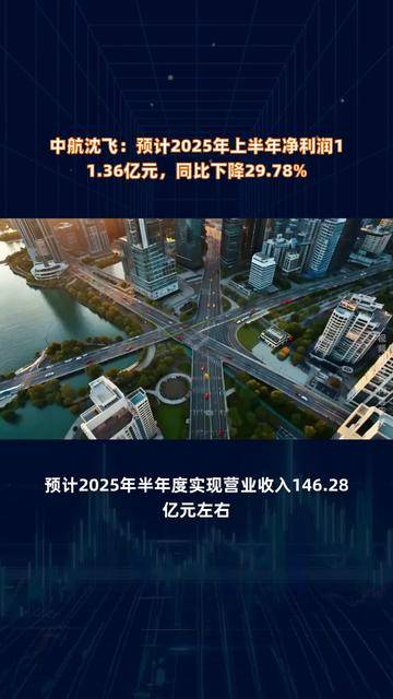 中铁工业：管控力度加大 上半年管理费用同比下降11.36%