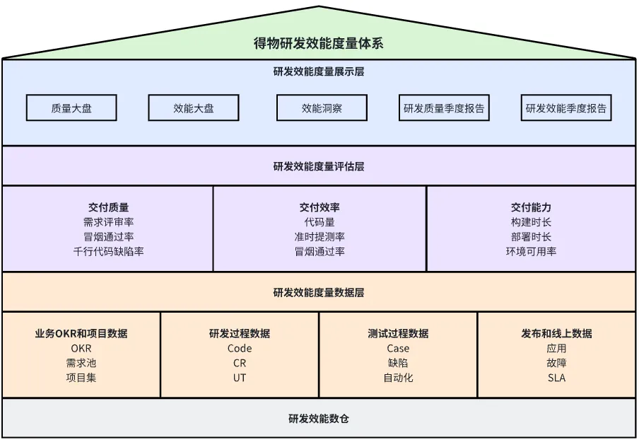 永信至诚:加大研发投入 “数字风洞”产品体系持续获得市场认可