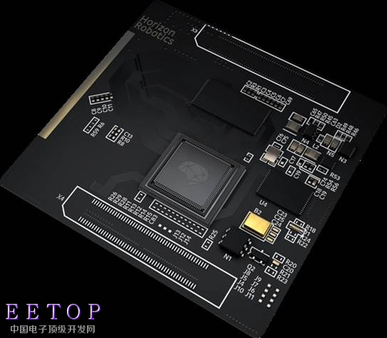 地平线征程芯片累计出货突破千万套