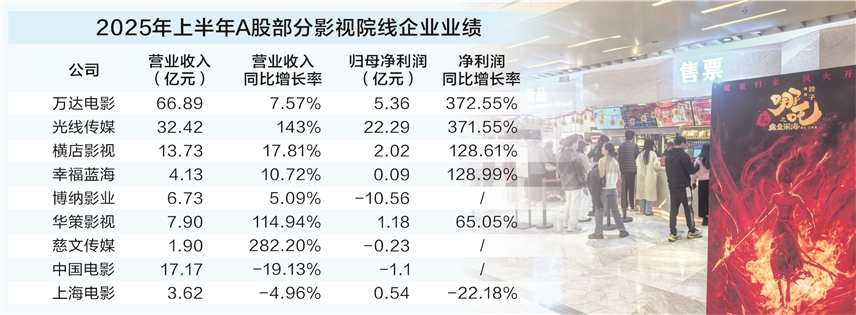 2025中国（郑州）国际期货论坛举行