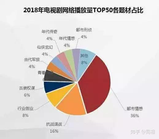 汉王科技朱德永:AI将沿五大趋势加速发展