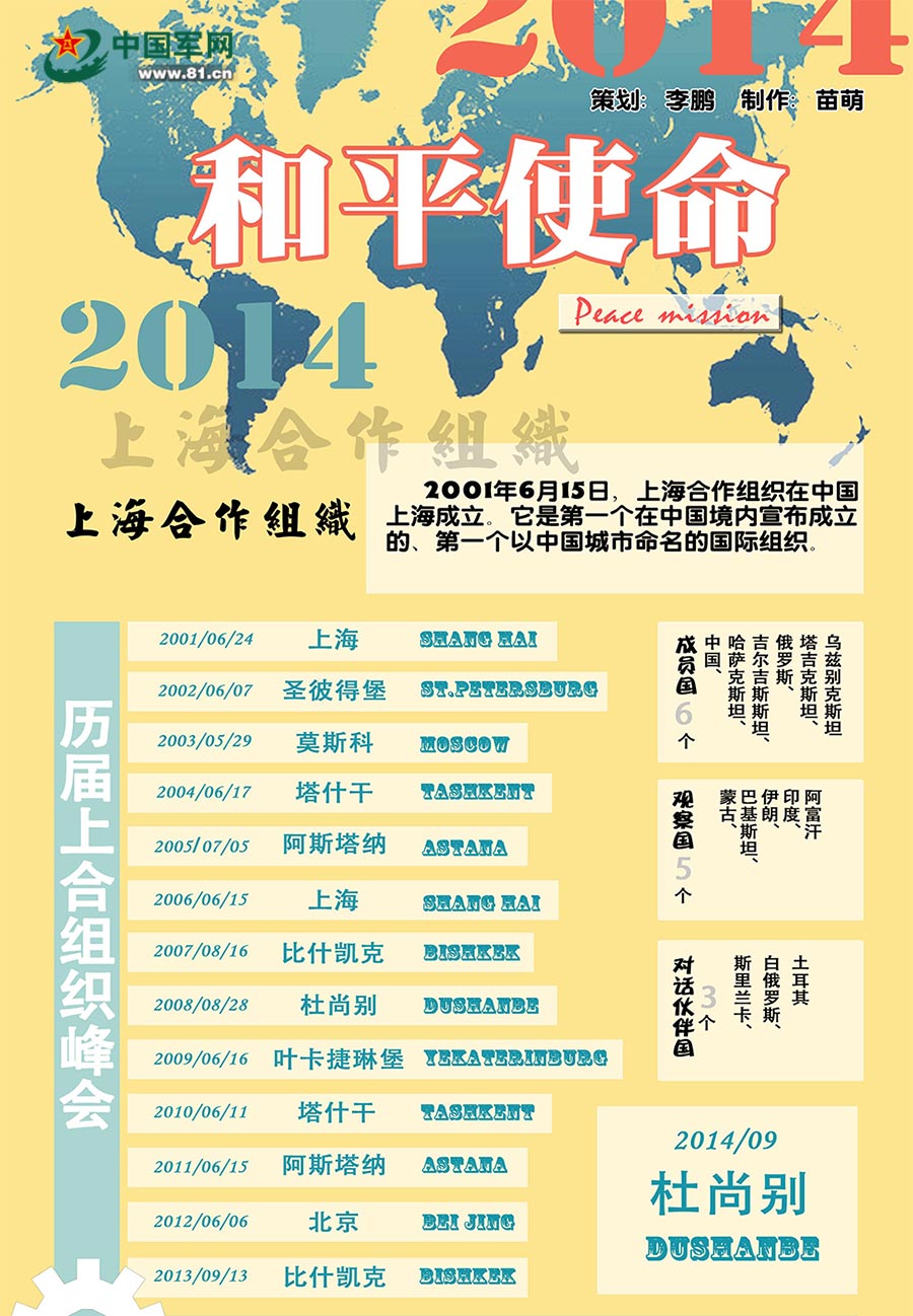 商务部解读上合组织成员国元首理事会关于支持多边贸易体制的声明