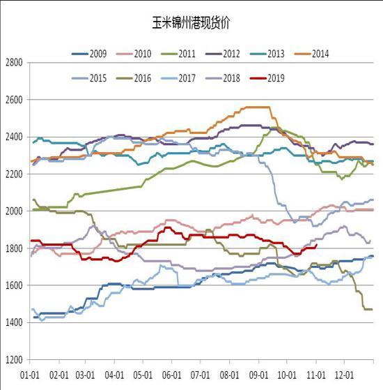 永安期货“818理财节”落幕:打响“永安财富 衍生幸福”品牌 共探资产配置新未来