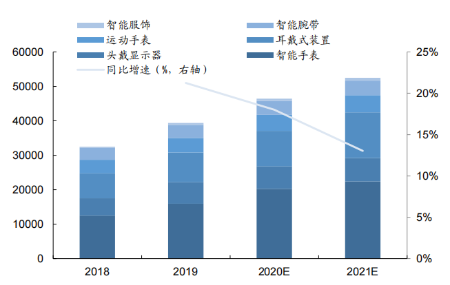 价值重塑红利可期 浙江沪杭甬吸并镇洋发展预案发布