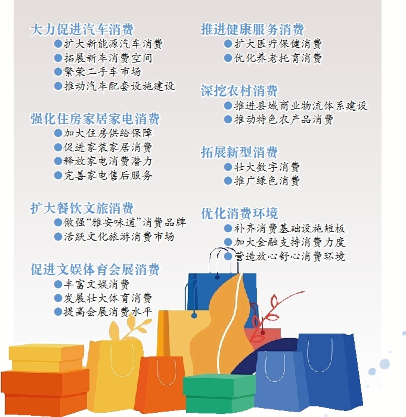 国务院办公厅印发《关于释放体育消费潜力进一步推进体育产业高质量发展的意见》