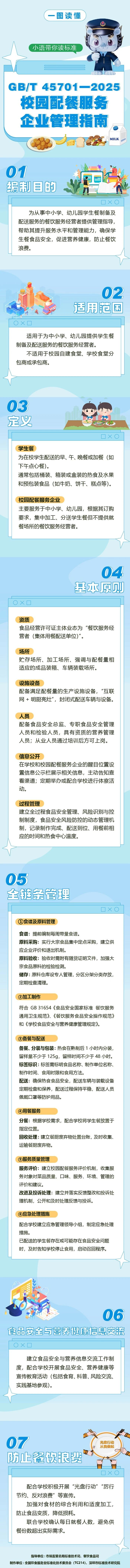 以更优标准助力产业提质——市场监管总局详解先进制造领域标准体系建设成效