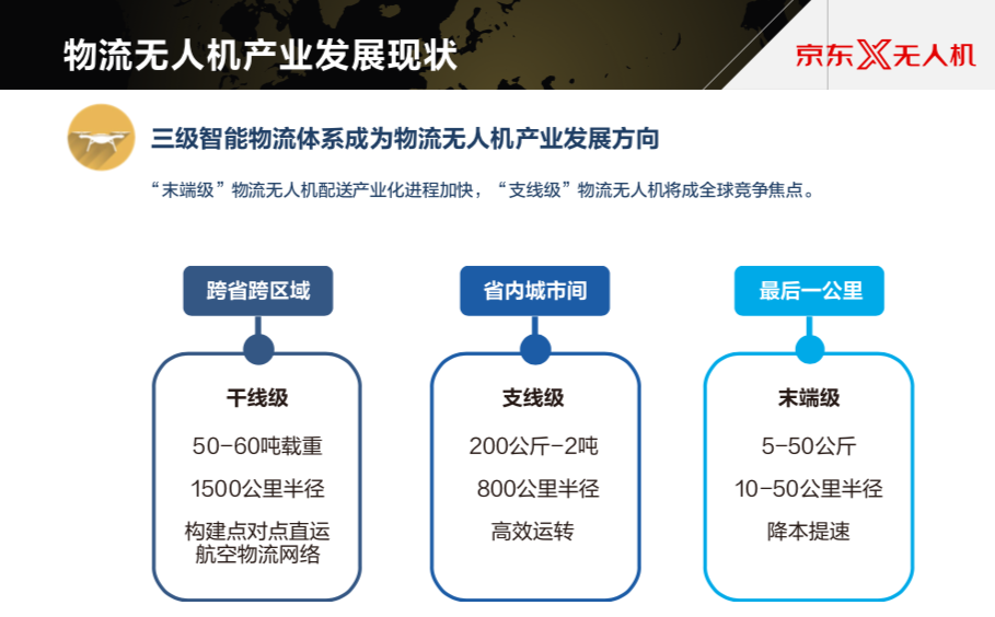 建信基金:布局未来核心科技 看好科创200中长期发展前景