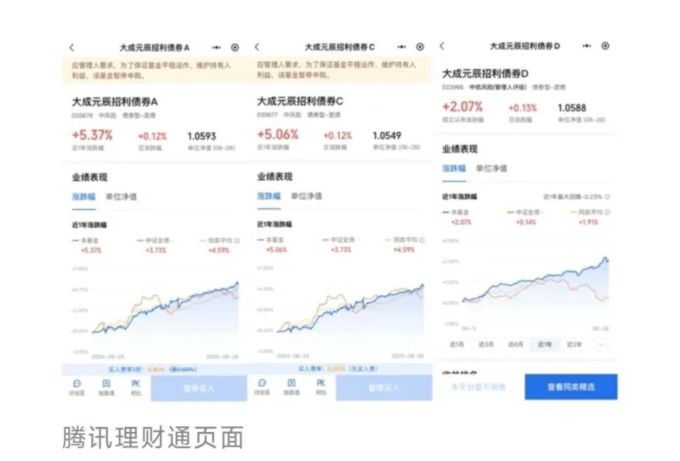 财经深一度丨调降销售环节费率!公募基金费率改革顺利收官