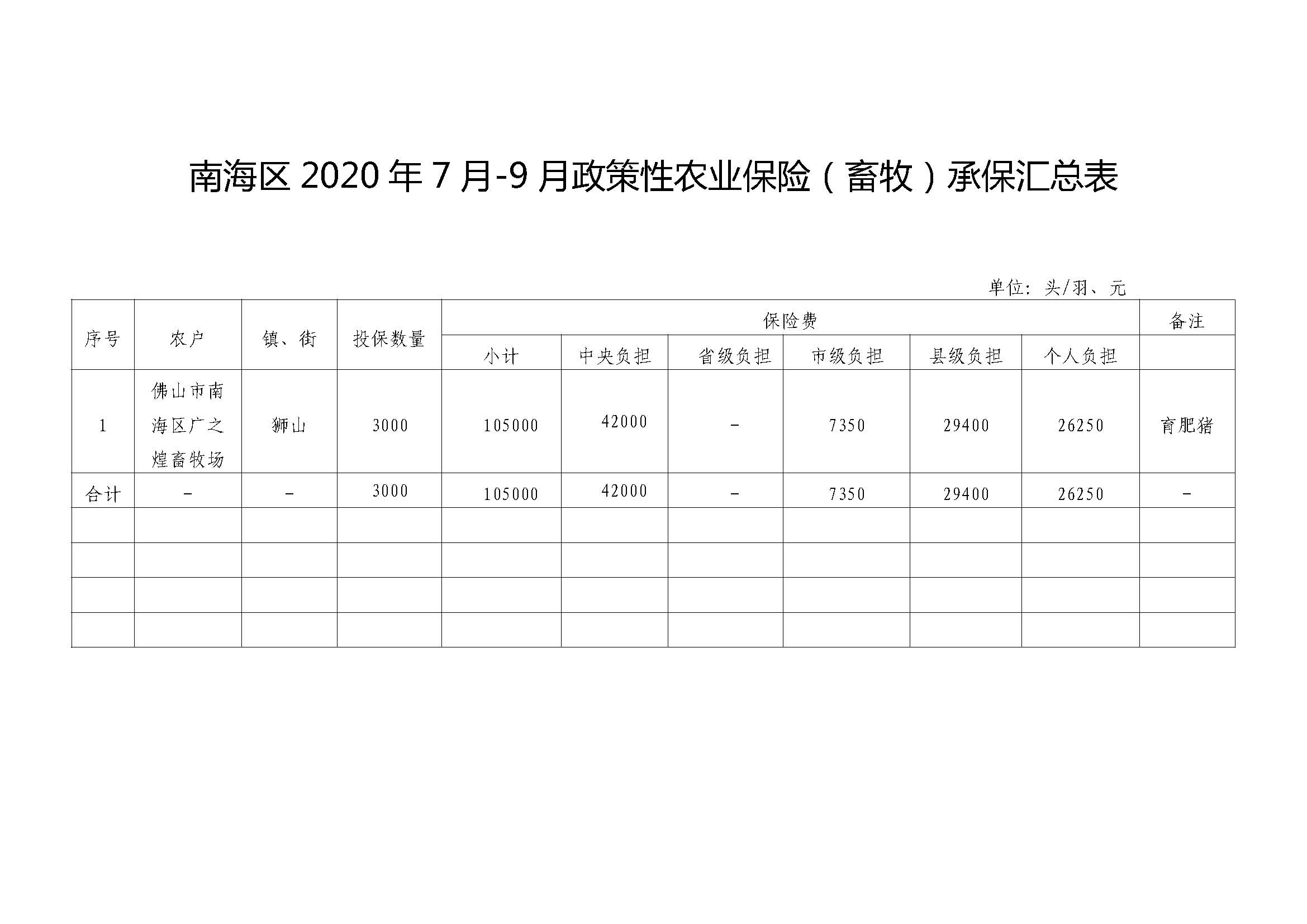 拓展保险保障范围！首台（套）首批次综合保险示范条款及配套的承保理赔服务指引发布