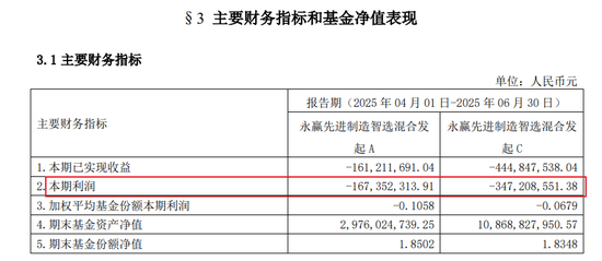 永赢基金蔡路平：从“切蛋糕”到“矩阵思维” 永赢指数业务步入2.0时代