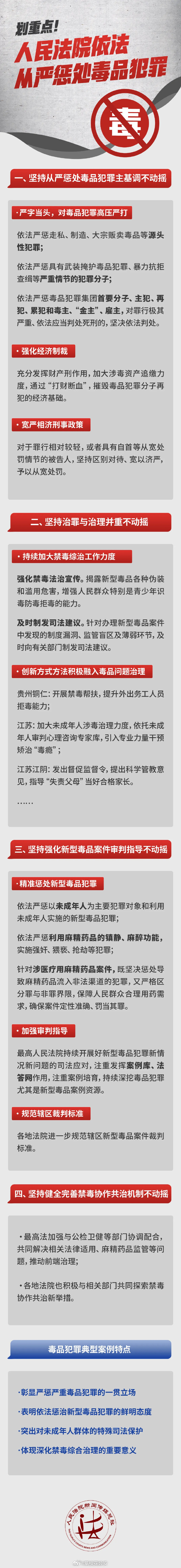 仿冒混淆、侵害技术秘密……最高法发布2025年人民法院反不正当竞争典型案例