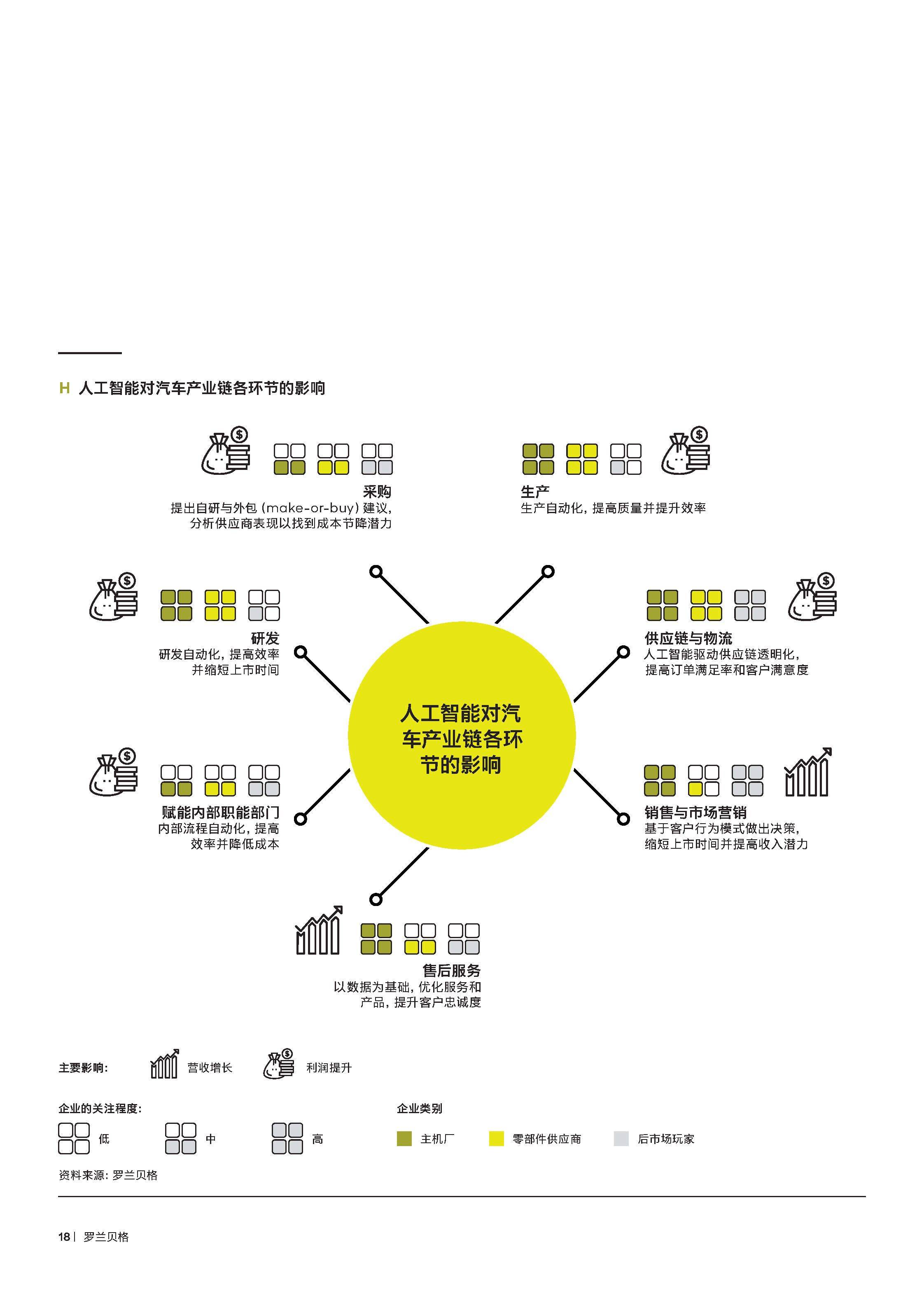 国际观察丨从慕尼黑车展看汽车产业技术转型三大趋势
