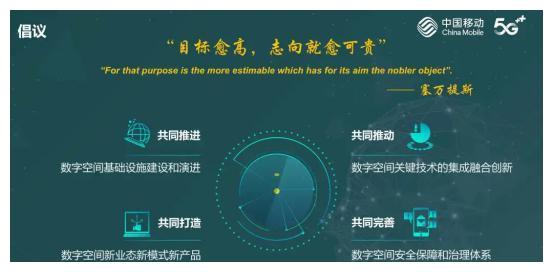 上市银行加力数智转型