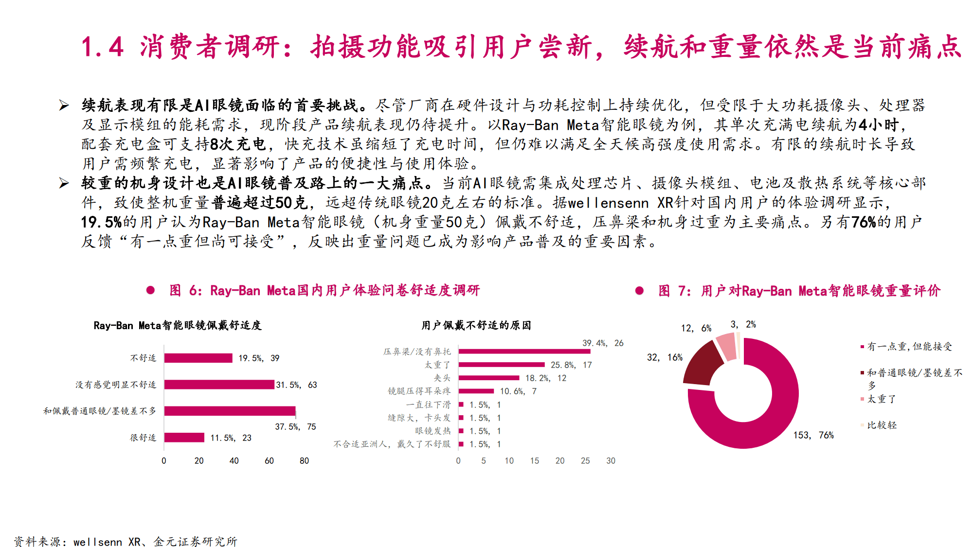 长盈精密:向Meta供应AI眼镜结构件 智能眼镜业务推动业绩增长