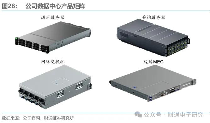 华勤技术赴港递交招股书 智能产品ODM龙头加快国际化战略