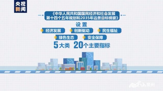 高质量完成“十四五”规划丨饭碗端得更牢 乡村更加和美——国新办发布会聚焦“十四五”时期农业农村发展成就